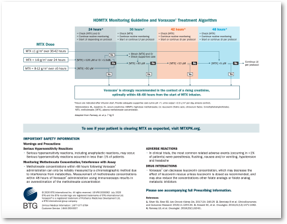 6-0-treatment-algorithm-thumbnail-width-287-height-224-ext-