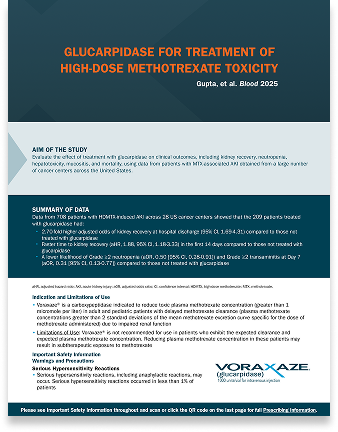 VORAXAZE (glucarpidase) for Treatment of High-Dose Methotrexate Toxicity